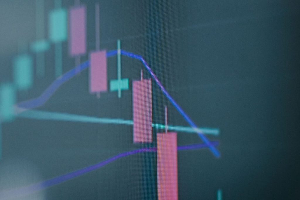 Candlestick stock price chart on a trading screen, illustrating an analysis of MercadoLibre (MELI) stock performance